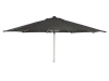 parasols-ut30ch-c.webp.webp