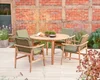 set-meadowdining4-meadow-4-seat-dining-set-landscape-lifestyle.jpg.jpg