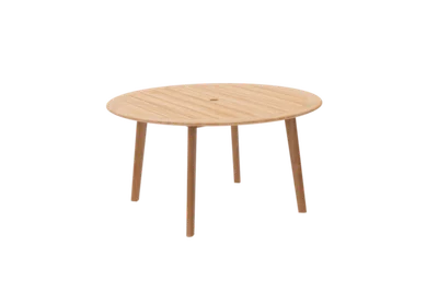 Category Image
